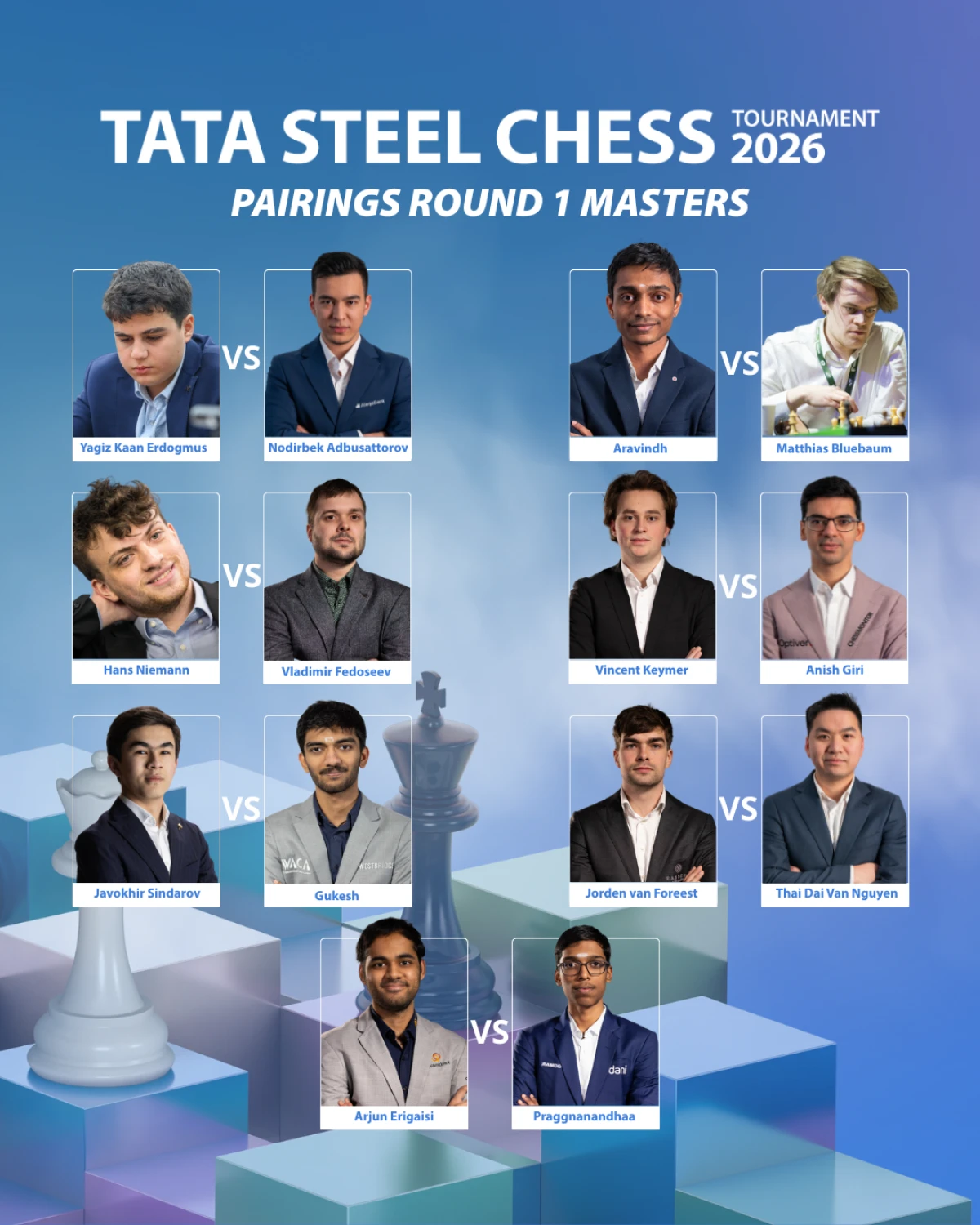 Pairings Tata Steel Masters 2026