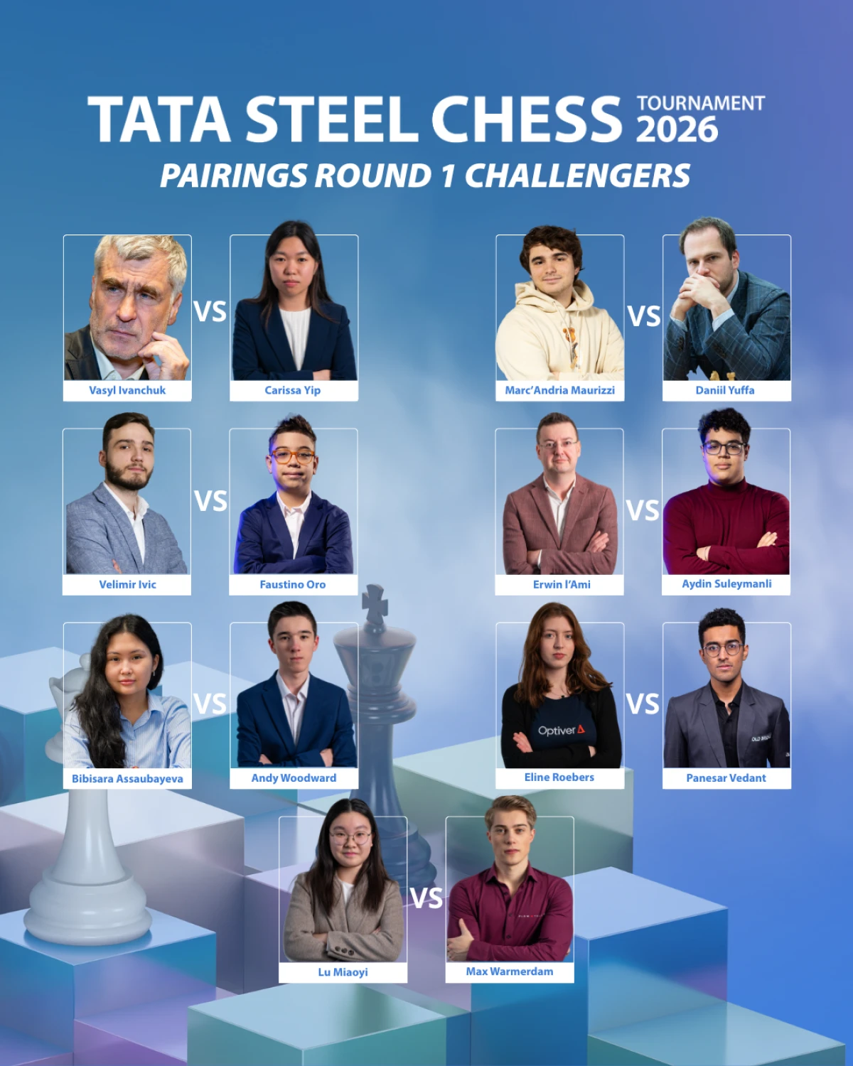 Pairings Tata Steel Challengers 2026
