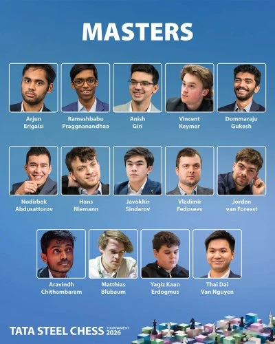 Tata Steel Masters 2026